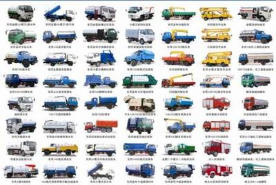 專(zhuān)業(yè)環(huán)衛(wèi)車(chē)輛全解析 掃路車(chē)、灑水車(chē)、吸污車(chē)與垃圾清運(yùn)車(chē)的選購(gòu)指南